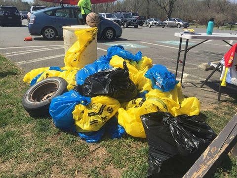 Watershed Clean-up Day